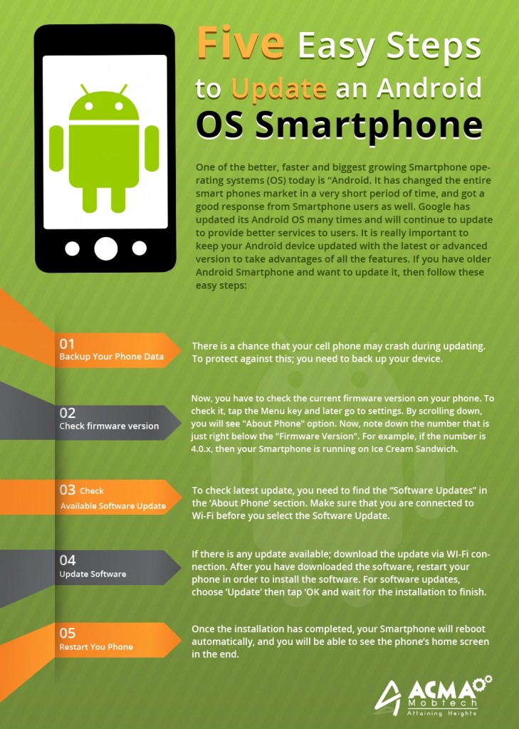 infographics-android-update
